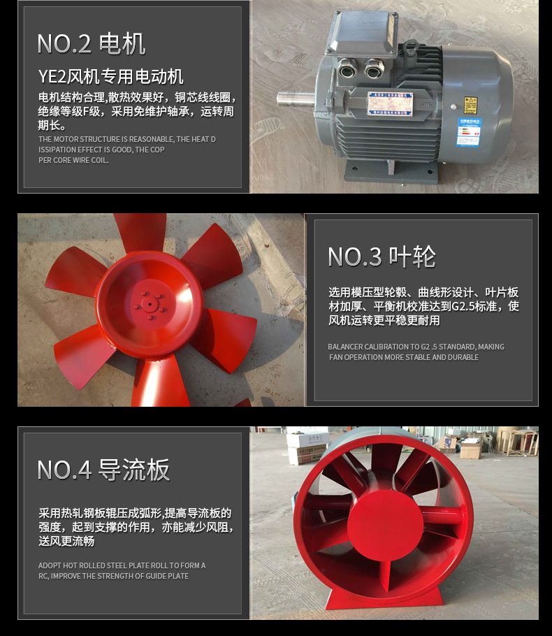 如何改良高溫消防排煙風機的電機？